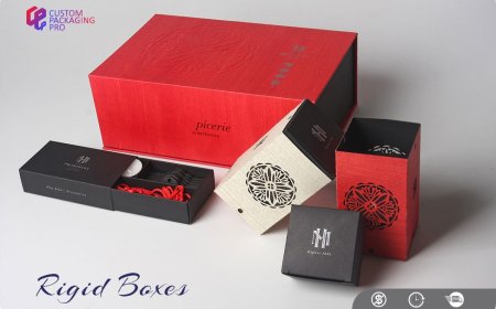 Rigid Boxes Are the Key to Premium Packaging