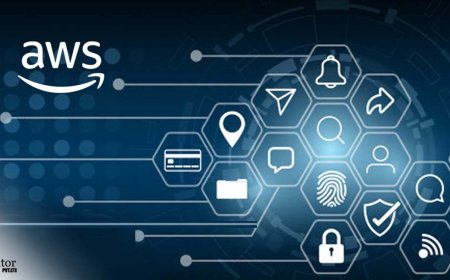 Understanding the AWS Shared Responsibility Model: A Complete Guide