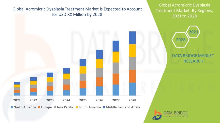 Europe Aquatic Herbicides Market Gains Ground with Rising Waterbody Management and Crop Protection