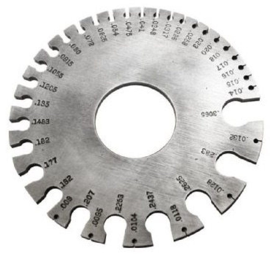 A Detail Sheet Metal Gauge Chart by Regentsteel