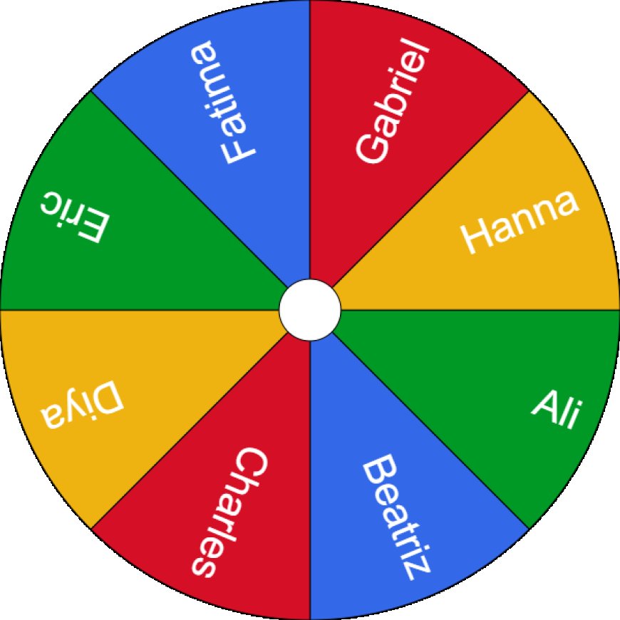 Wheel of Names โ The Best Free Random Name Picker Online