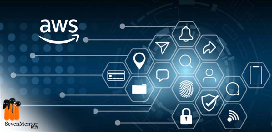 Understanding the AWS Shared Responsibility Model: A Complete Guide